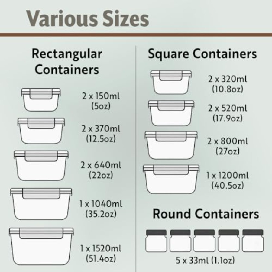 40pc Set Glass Food Storage Co - Food Storage Glass Set recensione e prezzo