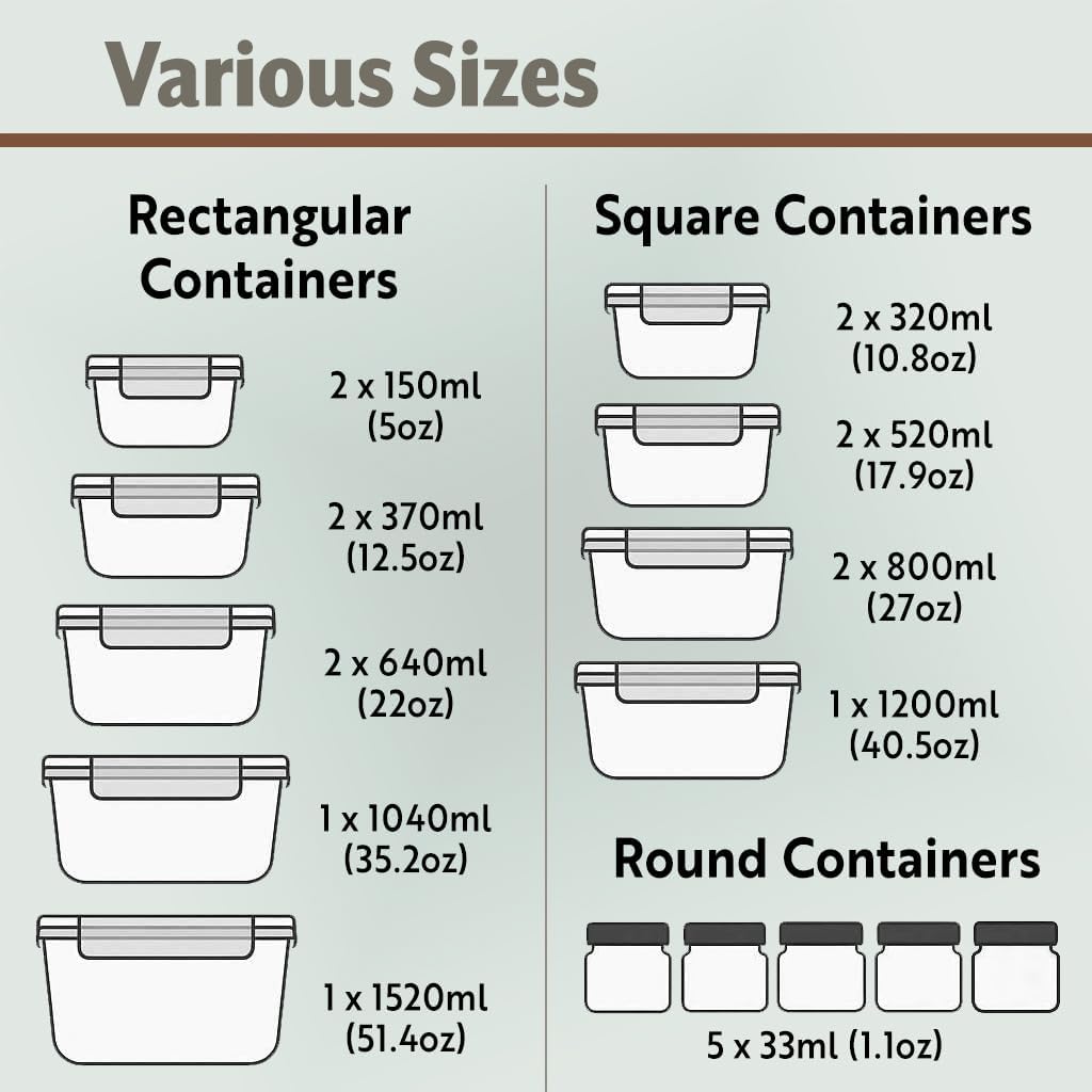 40pc Glass Food Storage Contai - Food Storage Glass Box recensione e prezzo