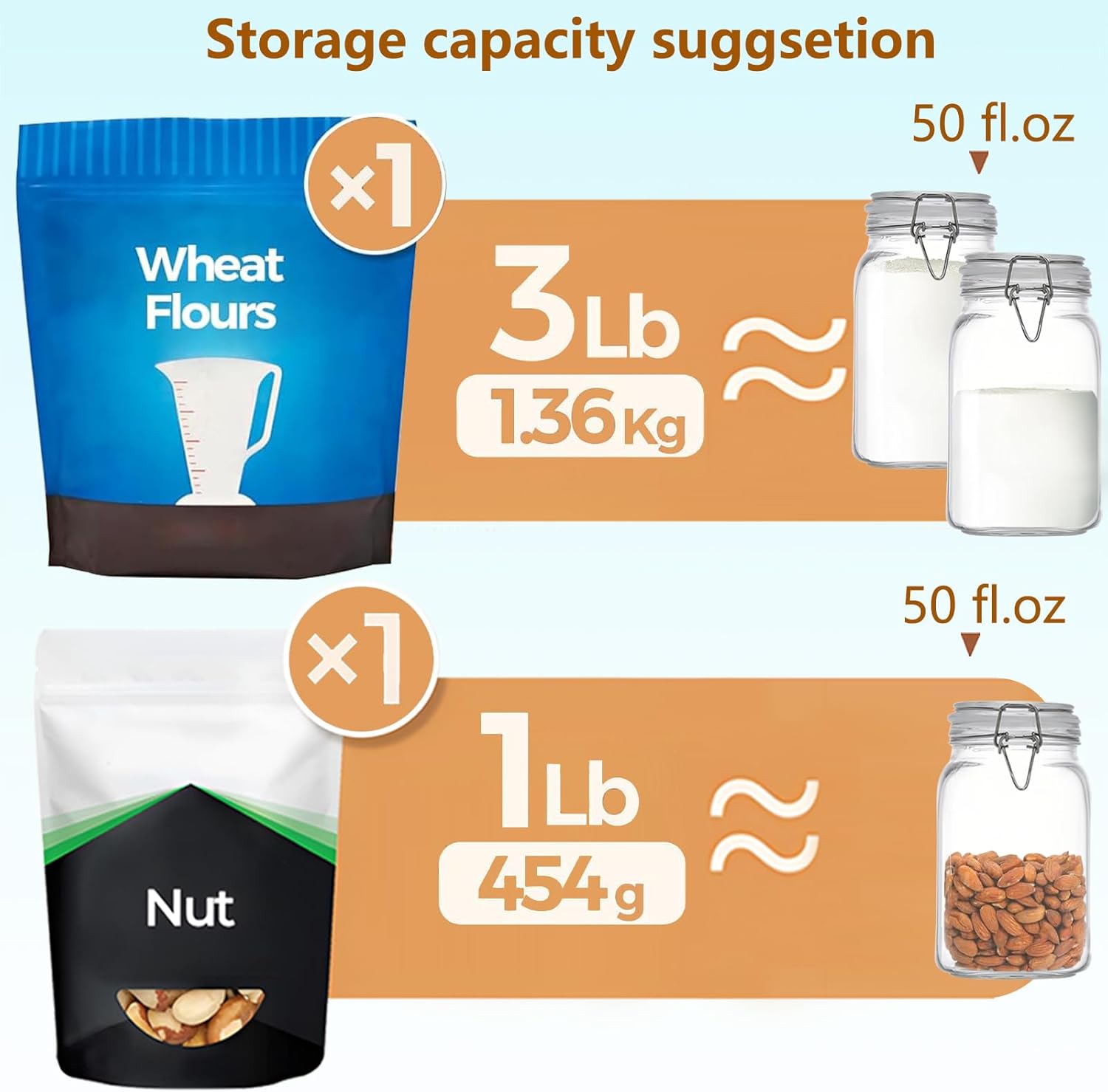 Clear Food Storage Jars 50oz S - Food Storage Glass Set recensione e prezzo